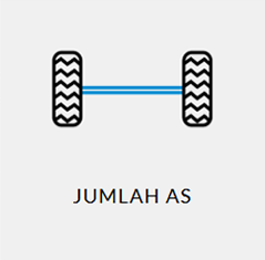 Jumlah AS